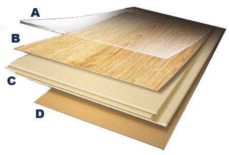 Comparison between laminate and hardwood flooring